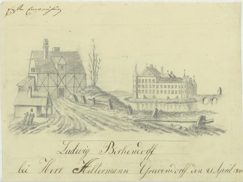 Ludwig Birkendorff 3